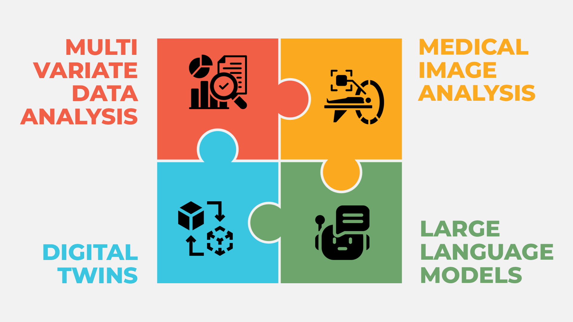 Data Analytics Image