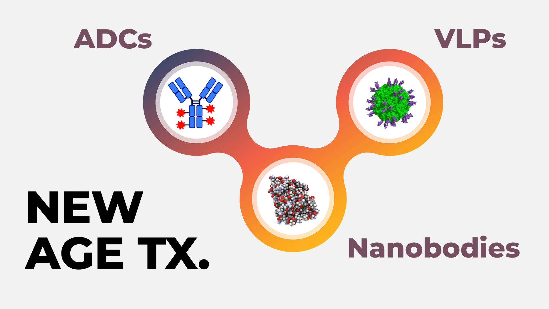 New Age Therapeutics Image